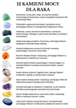 Breloczek dla Raka z 12 Kamieniami Mocy i Czarnym Turmalinem