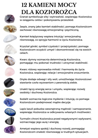 Breloczek dla Koziorożca z 12 Kamieniami Mocy i Czarnym Turmalinem