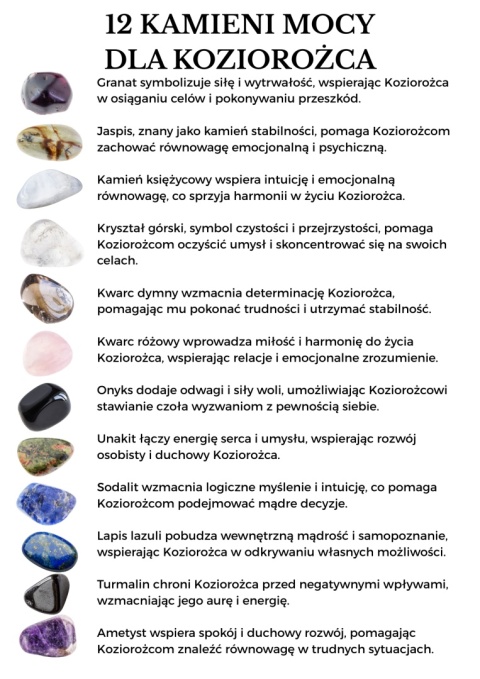 Breloczek dla Koziorożca z 12 Kamieniami Mocy i Czarnym Turmalinem